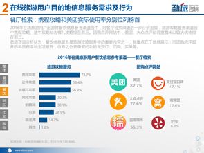 2017年中國在線旅游目的地信息服務市場研究報告 格局、挑戰與前瞻